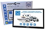 Unispectra® 16 Pulgadas SmartReady 12-24V / 230V HD LED TV Digital DVB-T / T2 (TDT) USB PVR y...