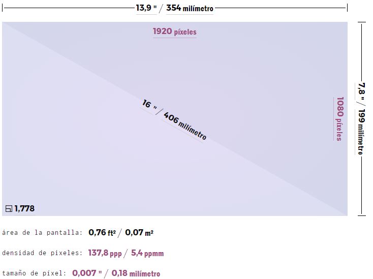 medidas-tv-16-pulgadas