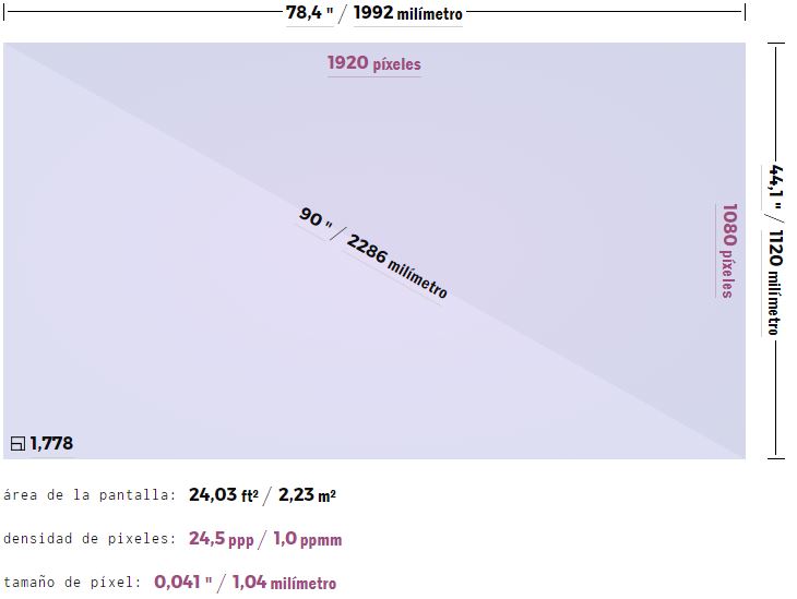 medidas-tv-90-pulgadas